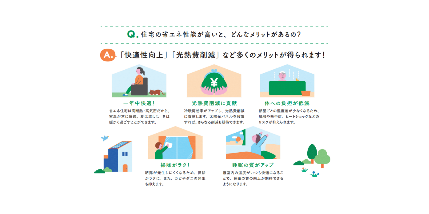 ZEHのスクショ2 ZEHのスクショ2